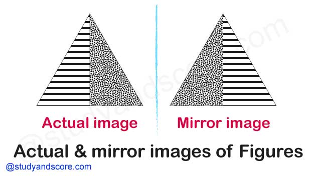 Mirror images, general aptitude, non verbal reasoning, clock based, figure based, alpha numeric, alphabet,number based, mirror reflections, inversion